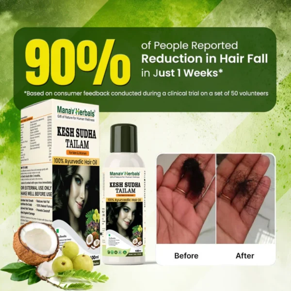 Kesh Sudha Tailam Kit, incuding 100ml Pure Ayrvedic Hair Oil With 30 Ayurvedic Capsules For Strong & Healthy Hair For Men & Women - Image 5